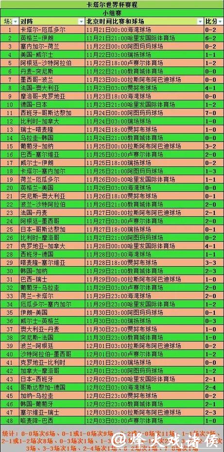世界杯外围竞猜各国球队综合点评 世界杯外围竞猜各国球队综合点评