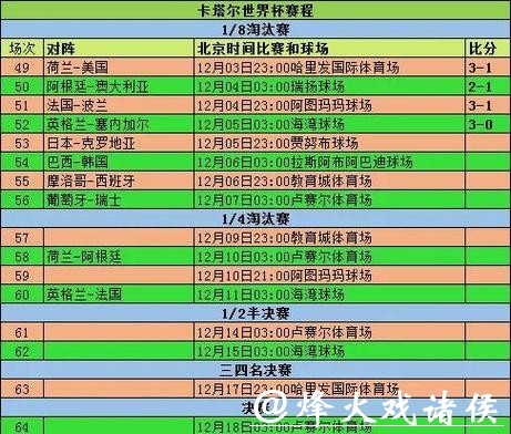 世界杯外围赛历届冷门盘点与反思 世界杯外围赛历届冷门盘点与反思