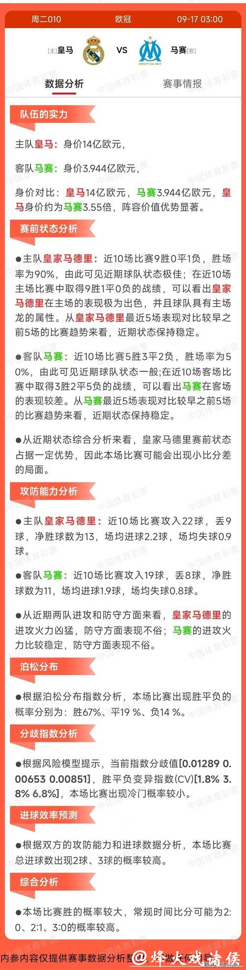 世界杯外围投注数据分析的科学应用 世界杯外围投注数据分析的科学应用