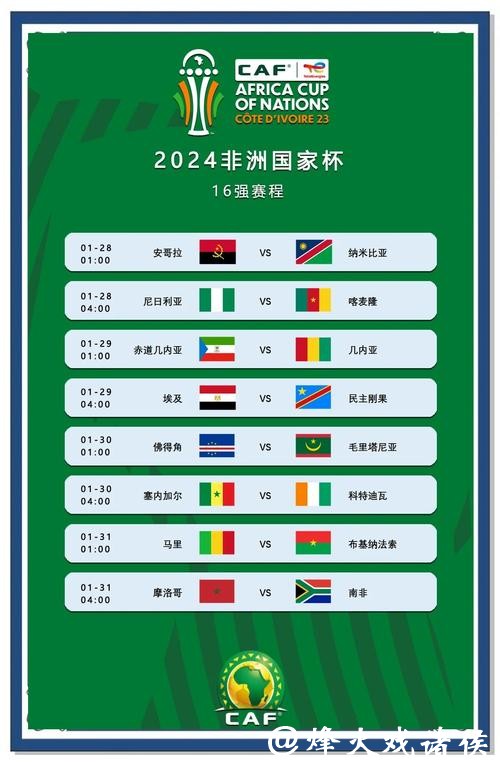 非洲区2026世界杯外围赛黑马阵容分析