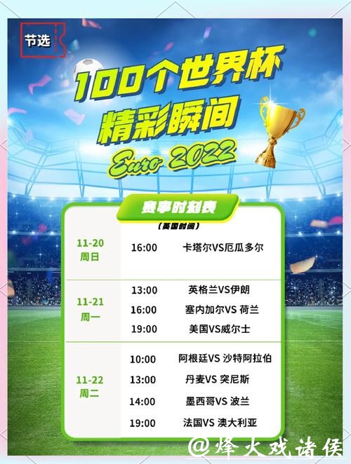 专家解读2026世界杯投注市场热门赛事