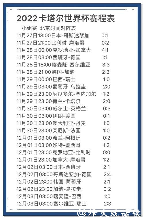 世界杯比分入口帮助预测未来胜负 世界杯比分入口帮助预测未来胜负
