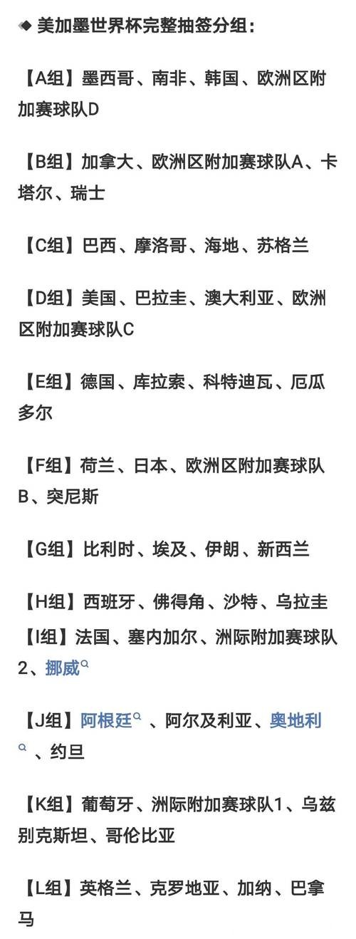2026世界杯外围赛美洲区对阵名单