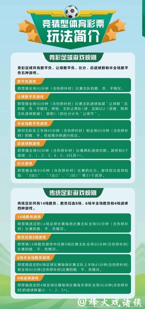 2026世界杯竞猜高手心得与玩法解析 2026世界杯竞猜高手心得与玩法解析