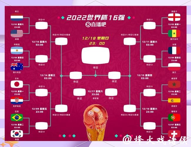 世界杯外围买球中的冷热门球队分析策略 世界杯外围买球中的冷热门球队分析策略